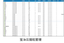 beat·365(中国)唯一官方网站